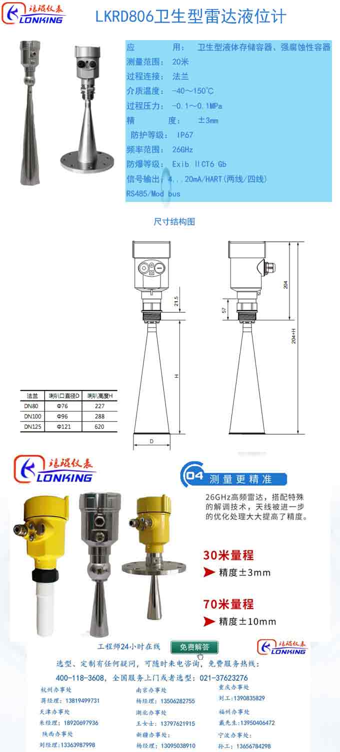 LKRD806衛(wèi)生型雷達(dá)液位計(jì)綜合說明.jpg